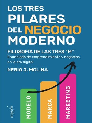 cover image of Los tres pilares del negocio moderno